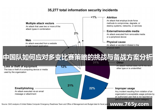 中国队如何应对多变比赛策略的挑战与备战方案分析