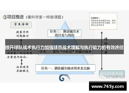 提升球队战术执行力加强球员战术理解与执行能力的有效途径
