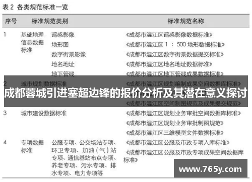 成都蓉城引进塞超边锋的报价分析及其潜在意义探讨