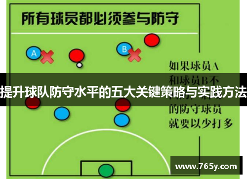 提升球队防守水平的五大关键策略与实践方法