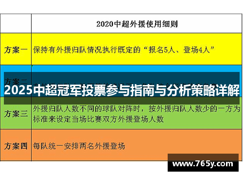 2025中超冠军投票参与指南与分析策略详解