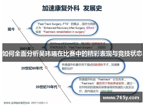 如何全面分析吴玮曦在比赛中的精彩表现与竞技状态