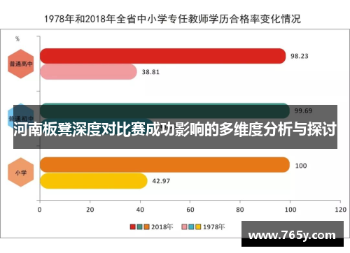河南板凳深度对比赛成功影响的多维度分析与探讨
