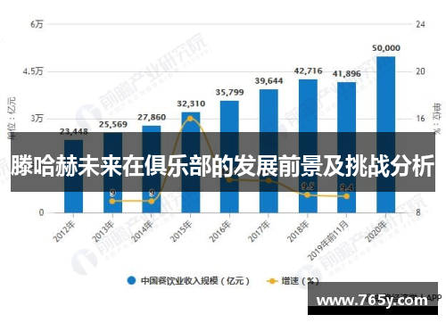 滕哈赫未来在俱乐部的发展前景及挑战分析