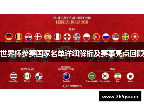 世界杯参赛国家名单详细解析及赛事亮点回顾
