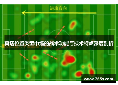 莫塔位置类型中场的战术功能与技术特点深度剖析 莫塔位置类型中场的战术功能与技术特点深度剖析