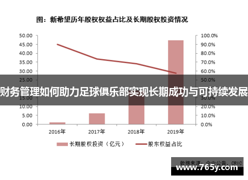 财务管理如何助力足球俱乐部实现长期成功与可持续发展