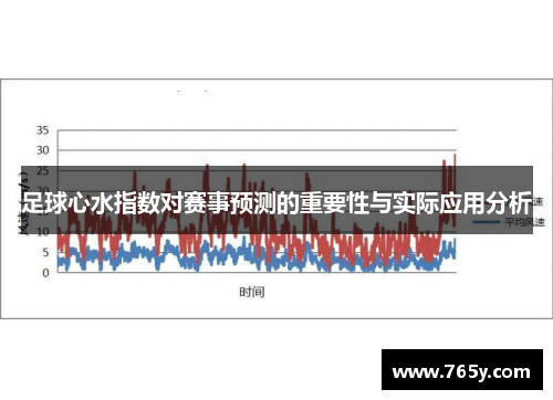 足球心水指数对赛事预测的重要性与实际应用分析