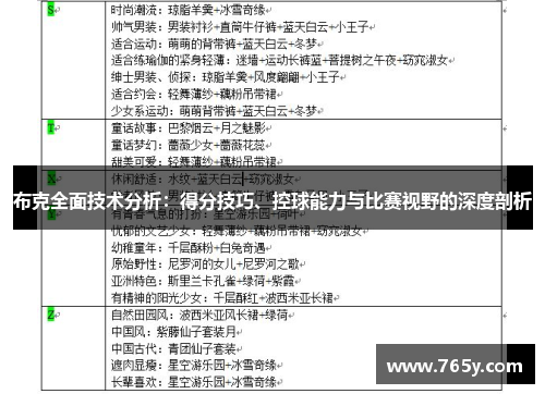 布克全面技术分析：得分技巧、控球能力与比赛视野的深度剖析