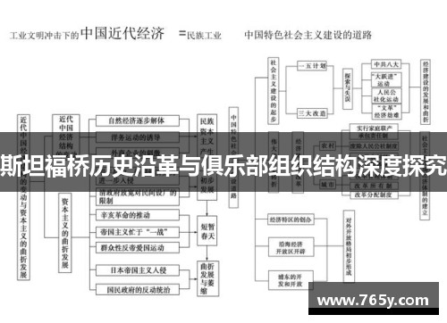 斯坦福桥历史沿革与俱乐部组织结构深度探究 斯坦福桥历史沿革与俱乐部组织结构深度探究